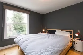 Modern Duplex In Hackney - Image 4