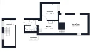 Host Stay 5 The Bank House - Image 3