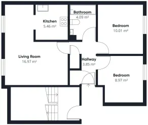 Host Stay Bamburgh 38 - Image 3
