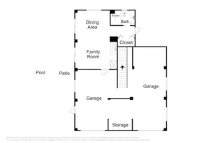 New Listing! Siesta Key Paradise W/ Private Pool 3 Bedroom Home - Image 3