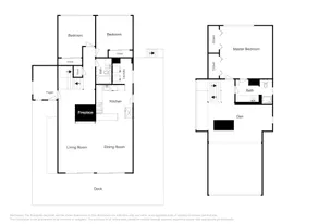 3br Gem, Walk To Tahoe House Bakery 3 Bedroom Cabin - Image 3