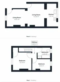 Host Stay Seaview Cottage - Image 5