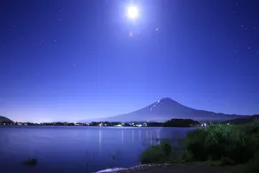 Goraikou Sanso - Lodge at 7th Point of Mt. Fuji - Image 4