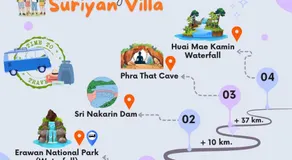 Suriyan Villa Erawan Kanchanaburi สุริยัน วิลล่า เอราวัณ กาญจนบุรี - Image 2