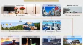  Mobius Yasaka Namba Family Suite - Image 3