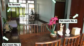 28 Rachabutr Hostel - Image 5