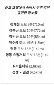 Hotel Junoh - Image 3