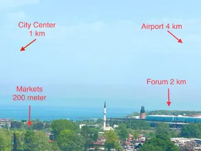 ima Apartmanı - Image 2