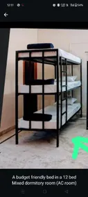Kygo hostels - Image 5