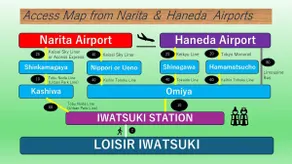 LOISIR IWATSUKI／さいたま市／大宮駅１０分／駅徒歩２分／抜群の利便性／駐車場／長期滞在 - Image 2