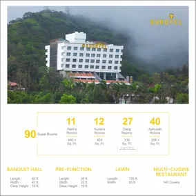 Sunotel Hotel - Image 3