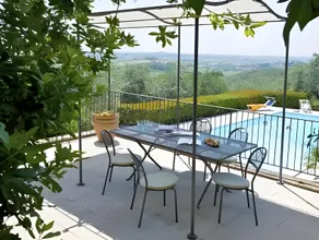 Agriturismo Podere Zollaio - Image 5