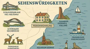 Moderne Ferienwohnung in Kiel-Holtenau, Strandnähe, 2 Zimmer, voll ausgestattet, gute Anbindung - Image 1