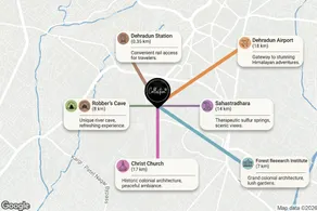 Collection O Lohiyapuram Near Dehradun Railway Station - Image 1