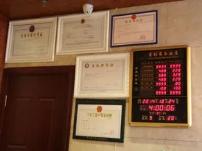 Shouchuang Business Hotel - Image 4