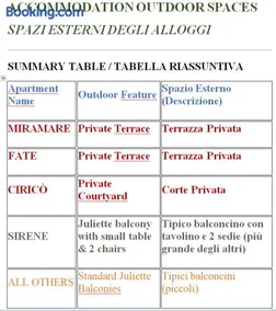 La Casa Delle Fate - Image 3