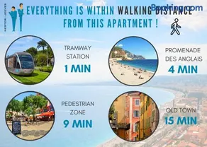 Nestor&Jeeves - HAPPINESS BEACH - Central - Close sea - Top floor - Image 4
