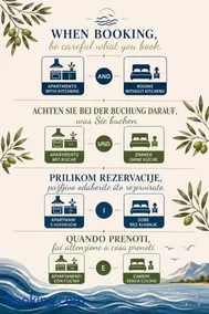Apartmani i sobe Jusić - Image 2