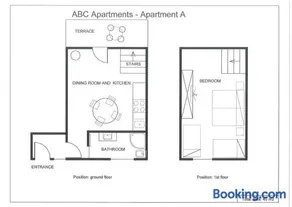 ABC apartments - Image 2