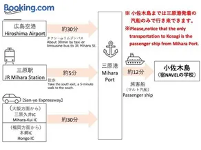 離島-宿navelの学校-三原港から船で14分 - Image 1