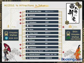Family Stay for 10, Disney 15 Min, Free Parking, Tokyo Access - Image 3