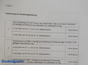 Ferienwohnung Am Teutohang - Image 2