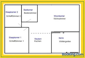 Vakantiehuis Noord-Beveland, samen met de hond - Image 1