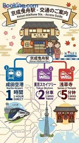 KAKURE Yahiro 3-Chome New 2LDK House,Washer-Dryer & Free Parking,1 Stop to Skytree - Image 2