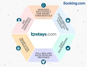 BP STAYS - Hotel-Style, No Host, Professionally Managed ID255 - Image 1