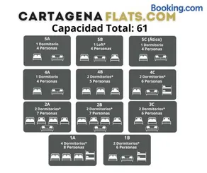 CARTAGENAFLATS, Apartamentos Anfiteatro Romano - Image 1