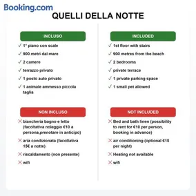 Appartamento Quelli Della Notte a La Mazzanta by Zoom In Earth - Image 3