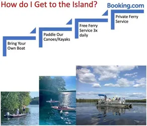 Island Aframe Adventure - Image 4