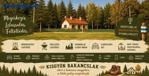 Kisgyón BAKANCSlak - Image 2