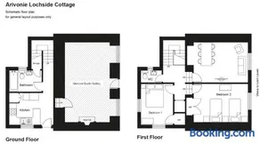 Arivonie Lochside Cottage - Image 2