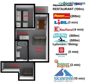 Apartmán Berenika - Image 2