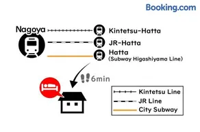 アパートメントホテル名古屋高畑 無料駐車場付 - Image 2
