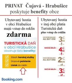 Privát Čujová - Image 2