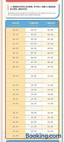 Shanghai Platinum Selection Hotel 7x24Airport pick-up and drop-off - Image 4