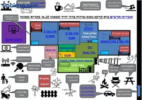 בית קרקע לנופש עם חצר גדולה במרכז קרית שמונה - Image 3