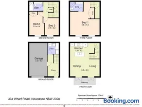 Newcastle Wharfside Retreat - City, Harbour and Beach Stay - Image 2