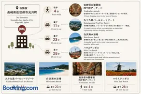 中佐世保駅徒歩1分 佐世保観光に便利な2LDK一棟貸切 無料駐車場付き VILLA Sasebo Stad SS1 - Image 3