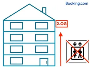 Zentrale Innenstadt-Wohnung - Image 2