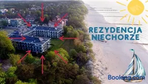 Nadmorski Loft Rezydencja Niechorze 116 plaża, ogród, dostęp do basenu, sauny, jacuzzi w cenie pobytu - Image 5