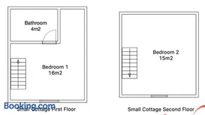 Bay Cottage Gite, Busserolles. - Image 1