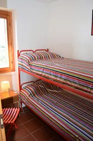 Raggio Di Sole - Rum