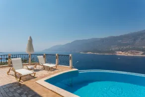 Hillcity Hotel - Pool