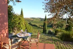 Agriturismo Corte in Poggio - Utsikt från rummet