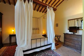 Ripa Relais Colle Del Sole - Chambre
