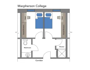 Memorial University - Chambre