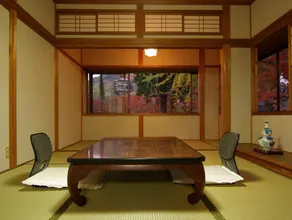 Ryokan Koyokan - Camera